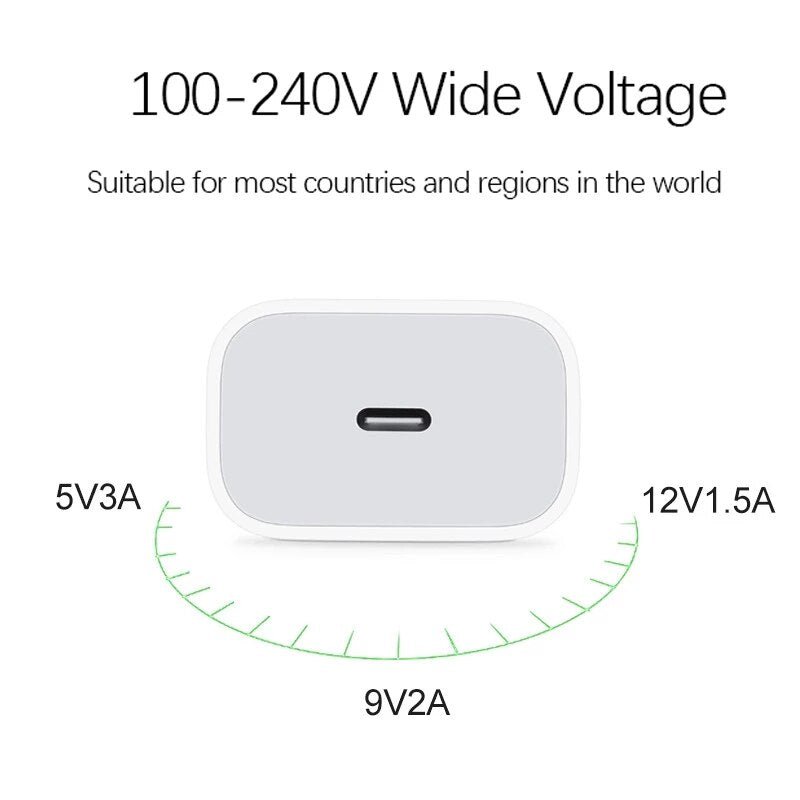 USB-C Fast Charger - Royal Cases